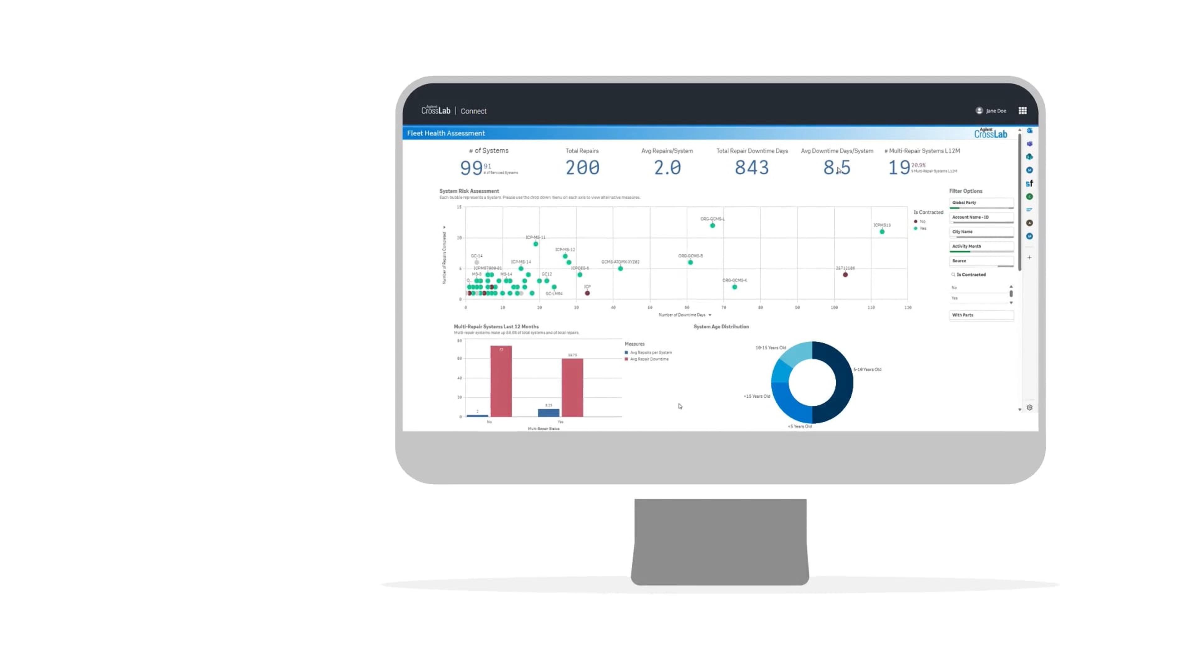 Enhancing lab efficiency with CrossLab Connect Enhancing lab efficiency with CrossLab Connect