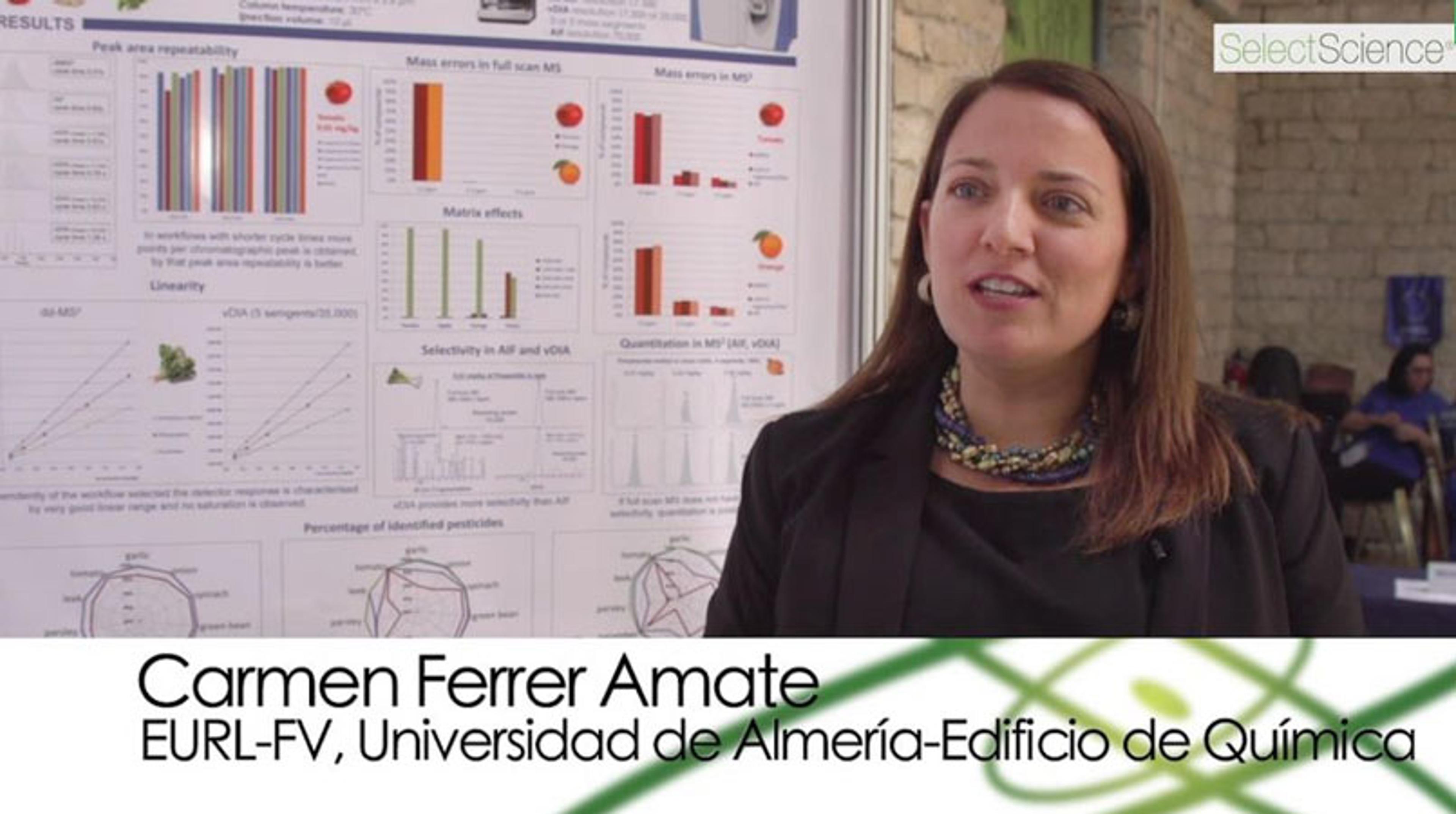 Carmen Ferrer Amate on Using High-Resolution Mass Spec to Test Foods for Pesticide Residues Carmen Ferrer Amate on Using High-Resolution Mass Spec to Test Foods for Pesticide Residues