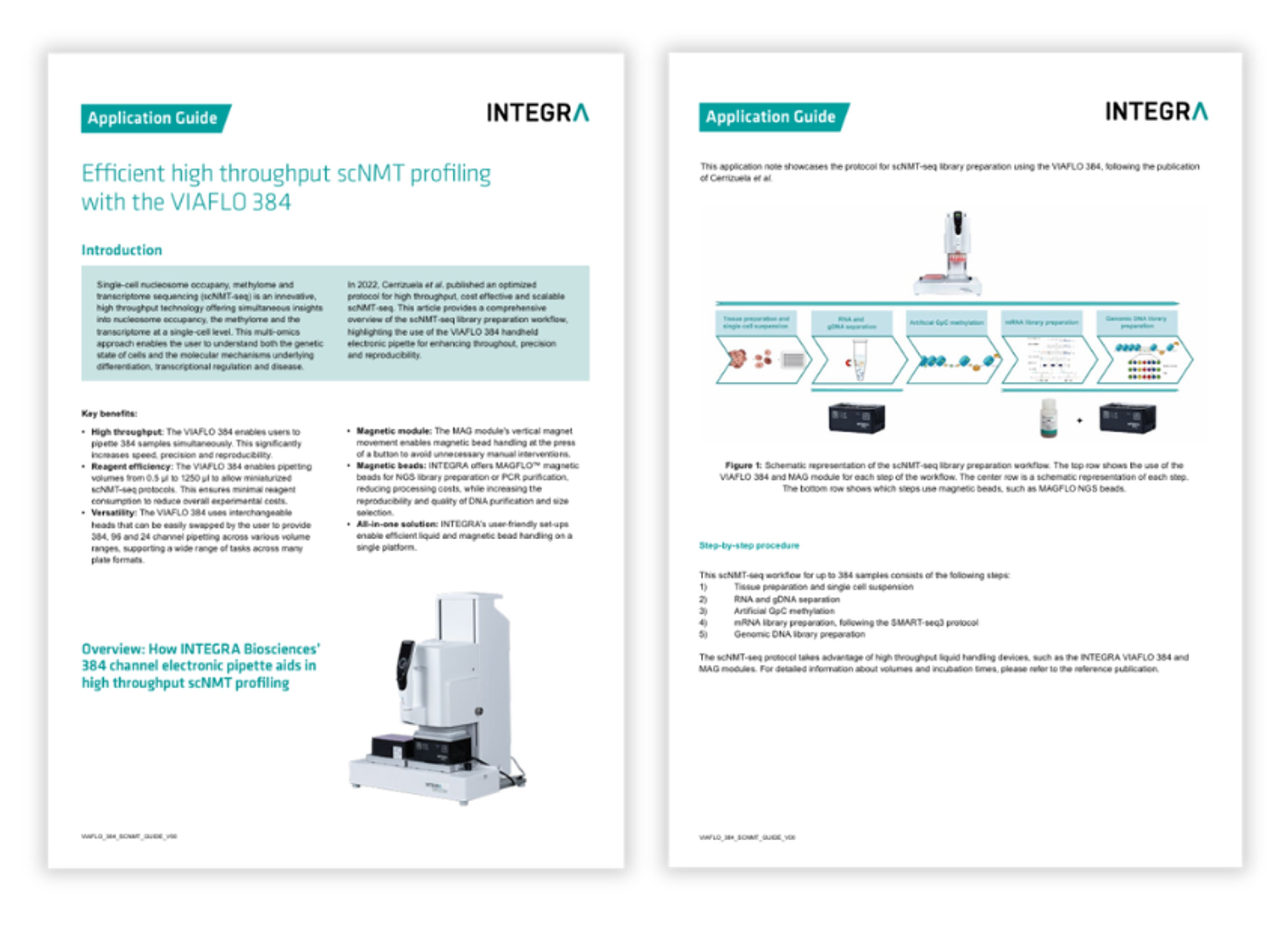 scNMT-seq library preparation using the VIAFLO 384 pipette