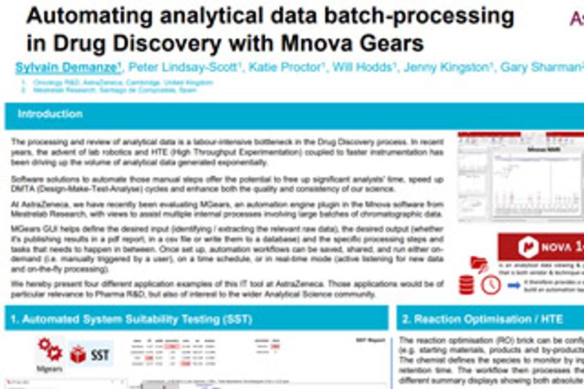 Automating the batch-processing of analytical data in drug discovery