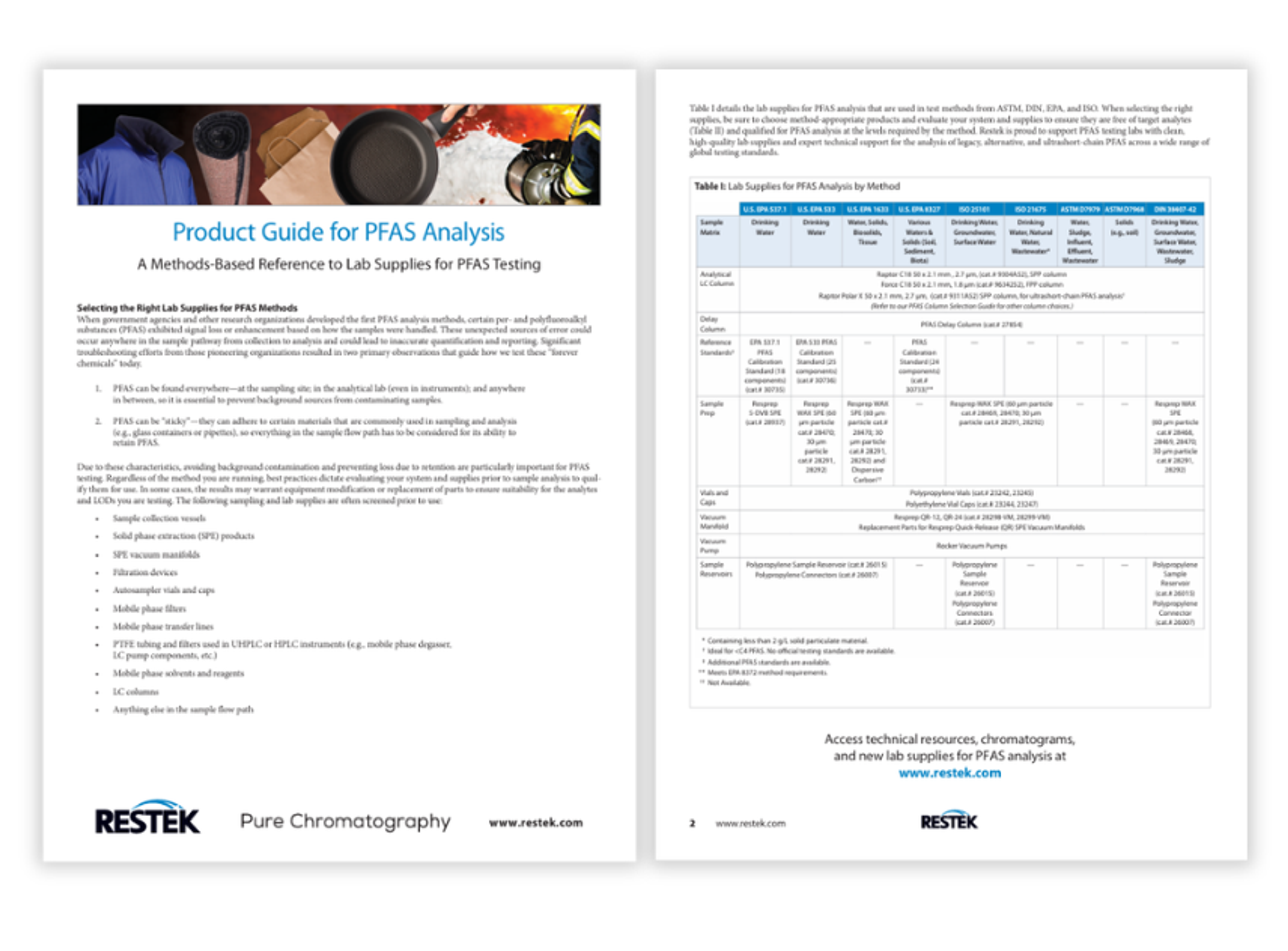 PFAS analysis supplies, workflows and method-specific products for environmental testing laboratories