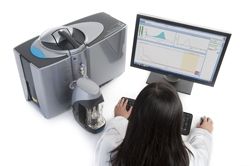 Malvern Instruments Mastersizer 3000 Particle Size Analyzer: New ...