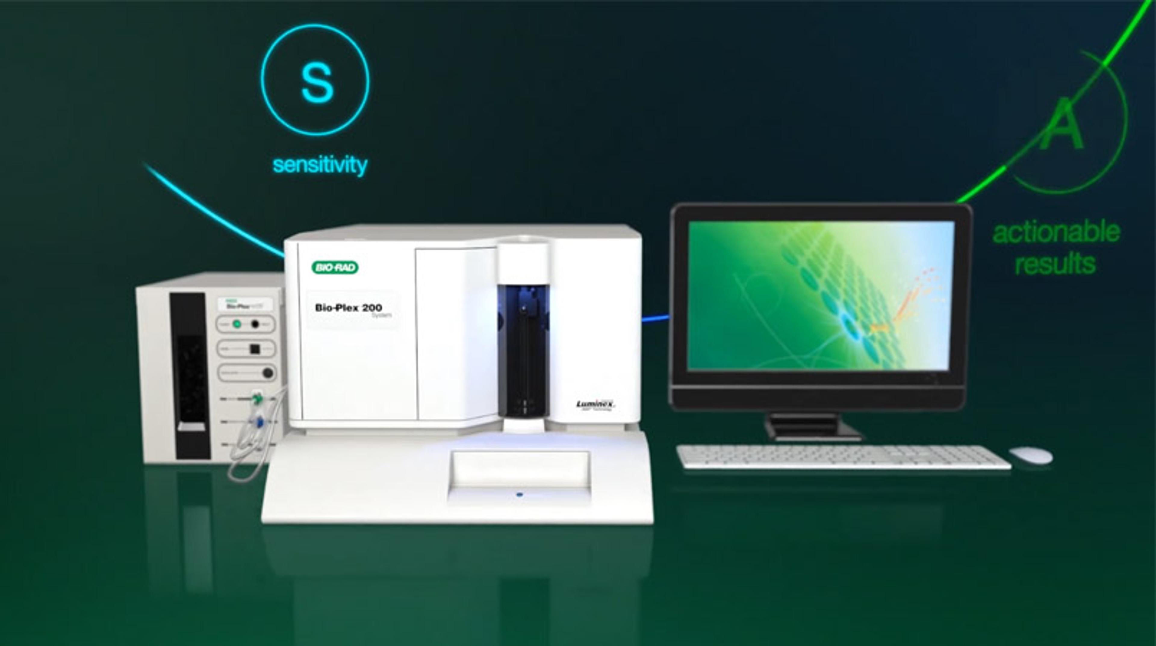 Advantages of multiplexing with Bio-Plex Assays Advantages of multiplexing with Bio-Plex Assays