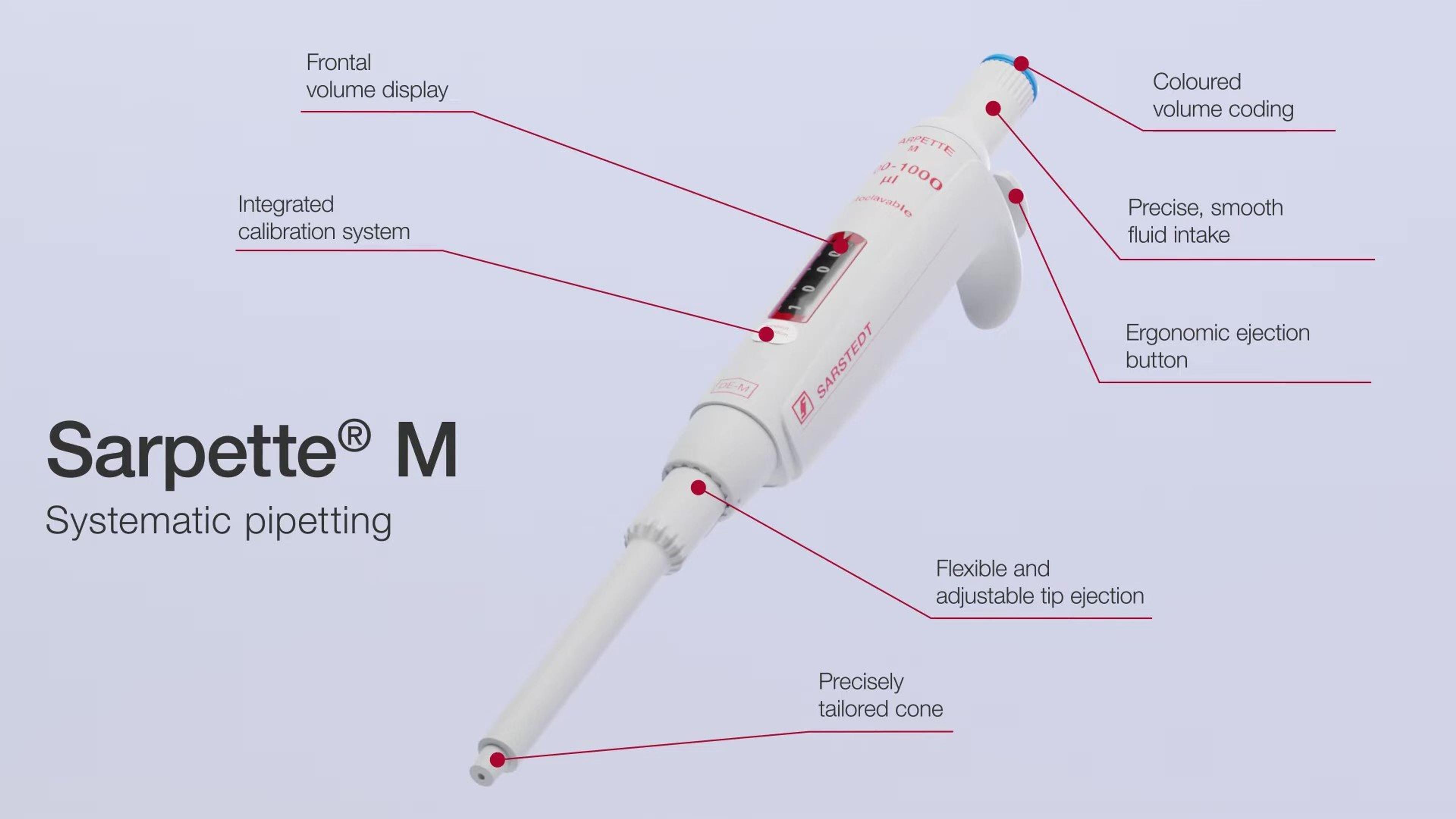 Sarpette M - Systematic pipetting Sarpette M - Systematic pipetting