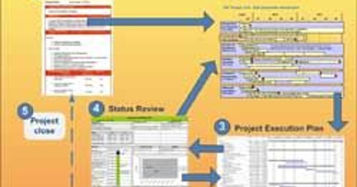 GxP Consulting Extends Portfolio with Regulatory Compliance Project ...