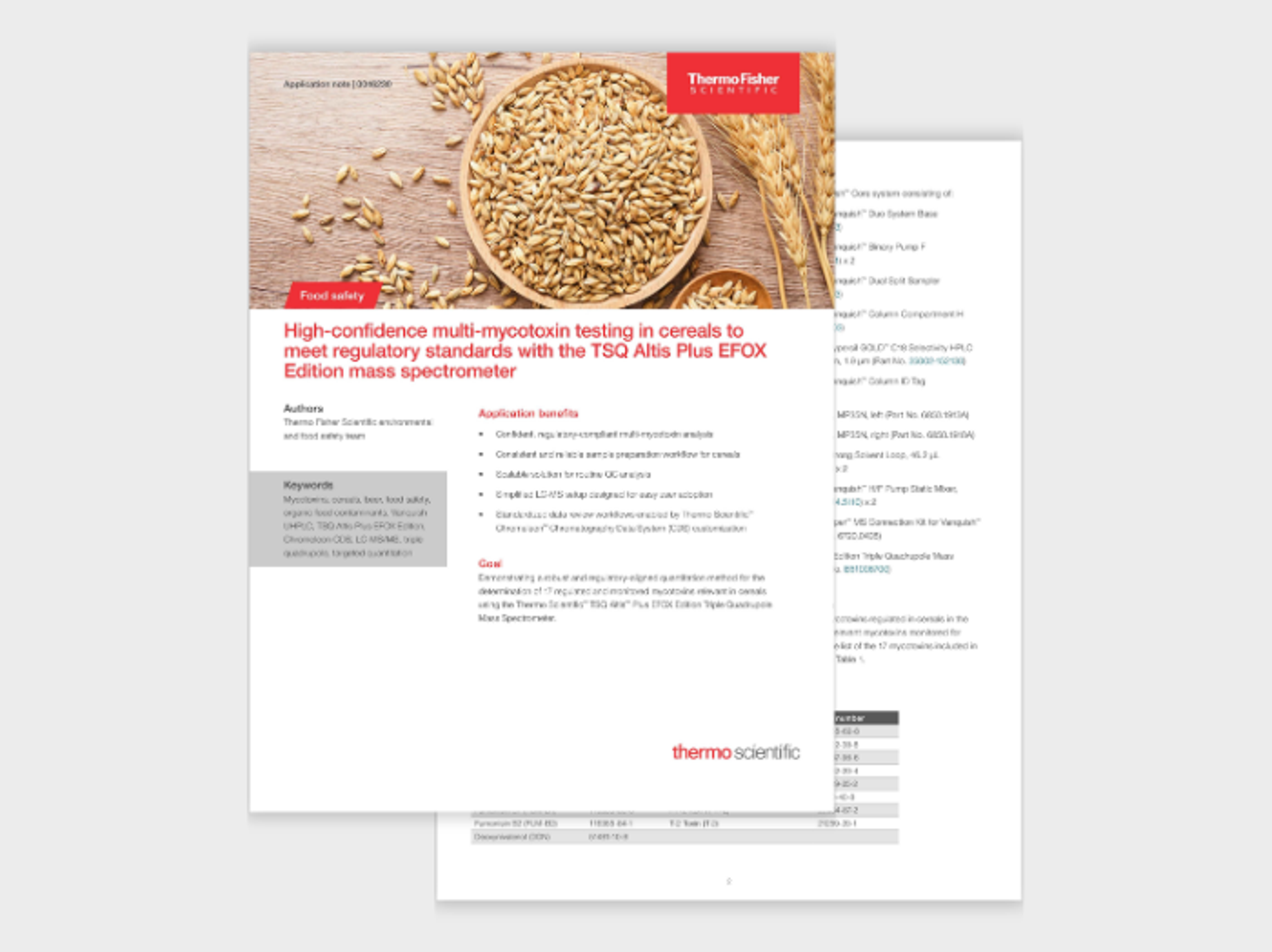 Advancing food safety analysis with chromatography and mass spectrometry workflows