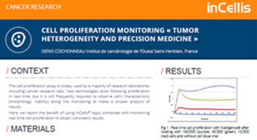 Cell proliferation monitoring - tumor heterogeneity and precision medicine application note