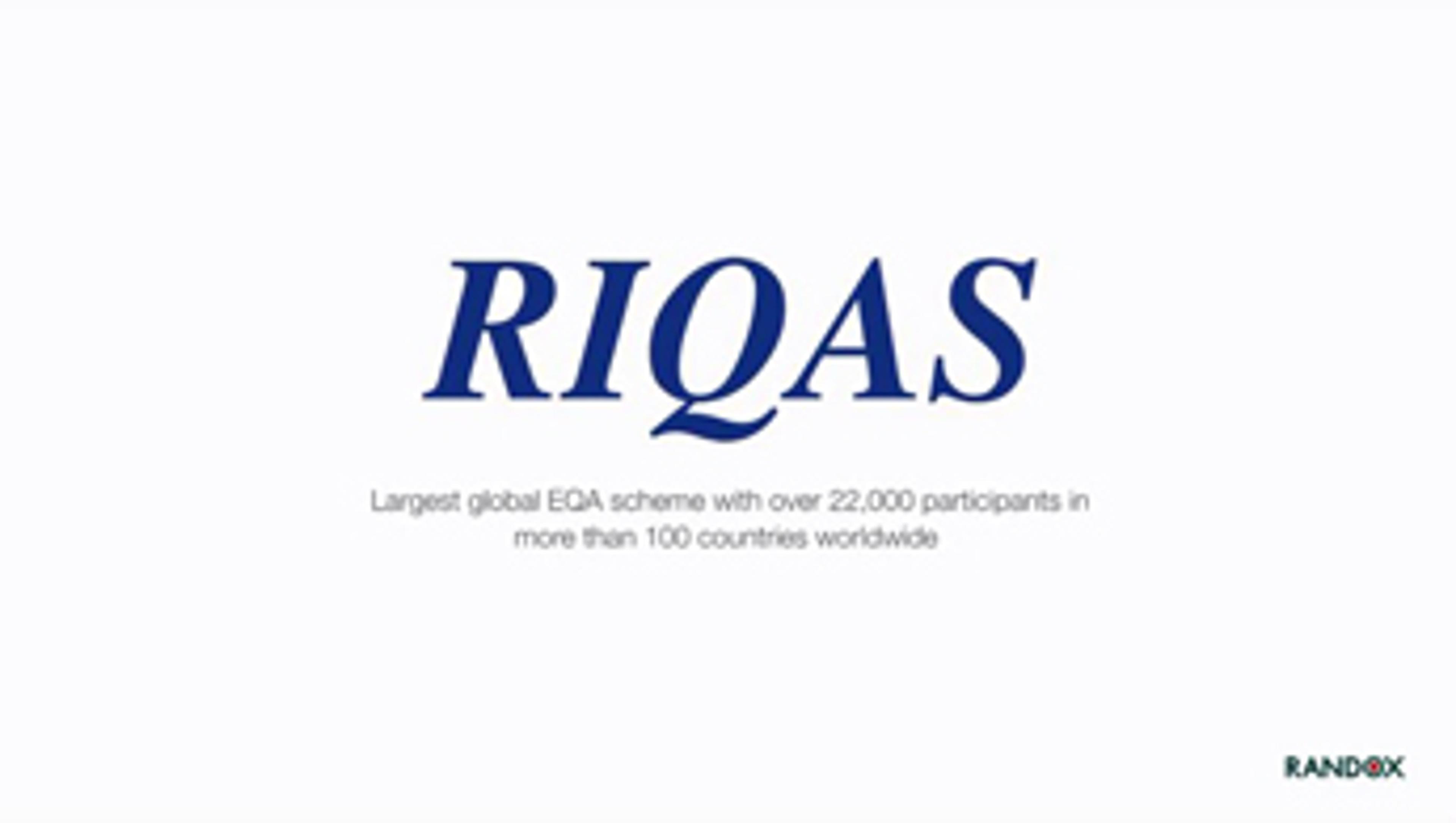 RIQAS Overview RIQAS Overview