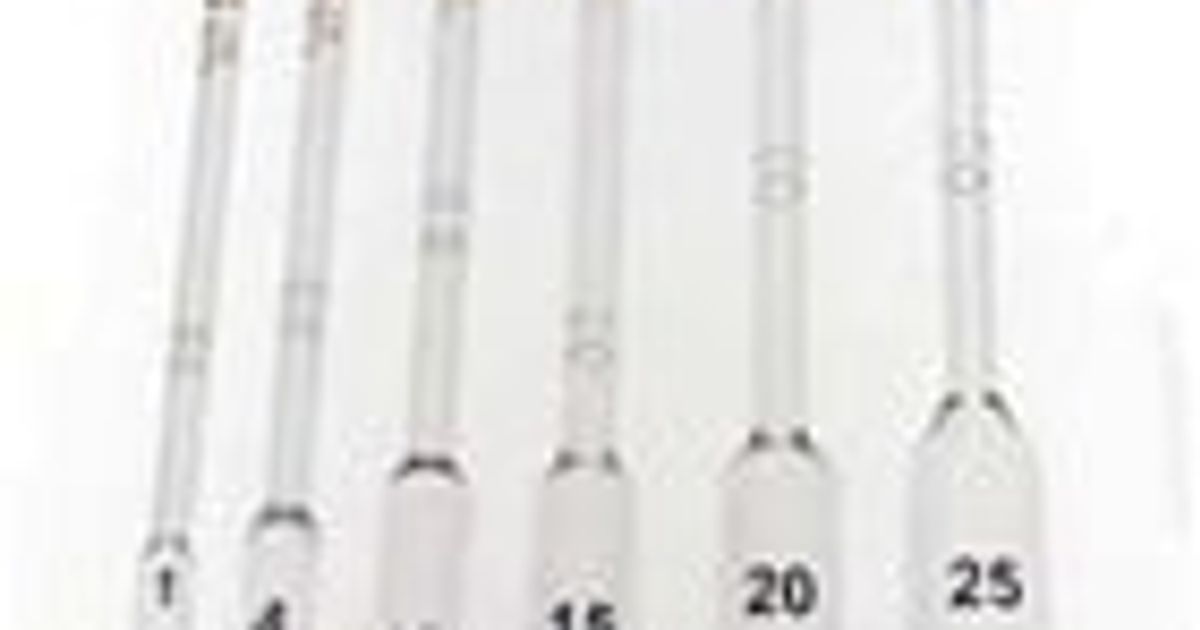 PYREX® 20 mL Volumetric Pipets, Class A, TC/TD, ColorCoded, Colored