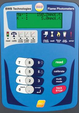 BWB BIO Front Panel