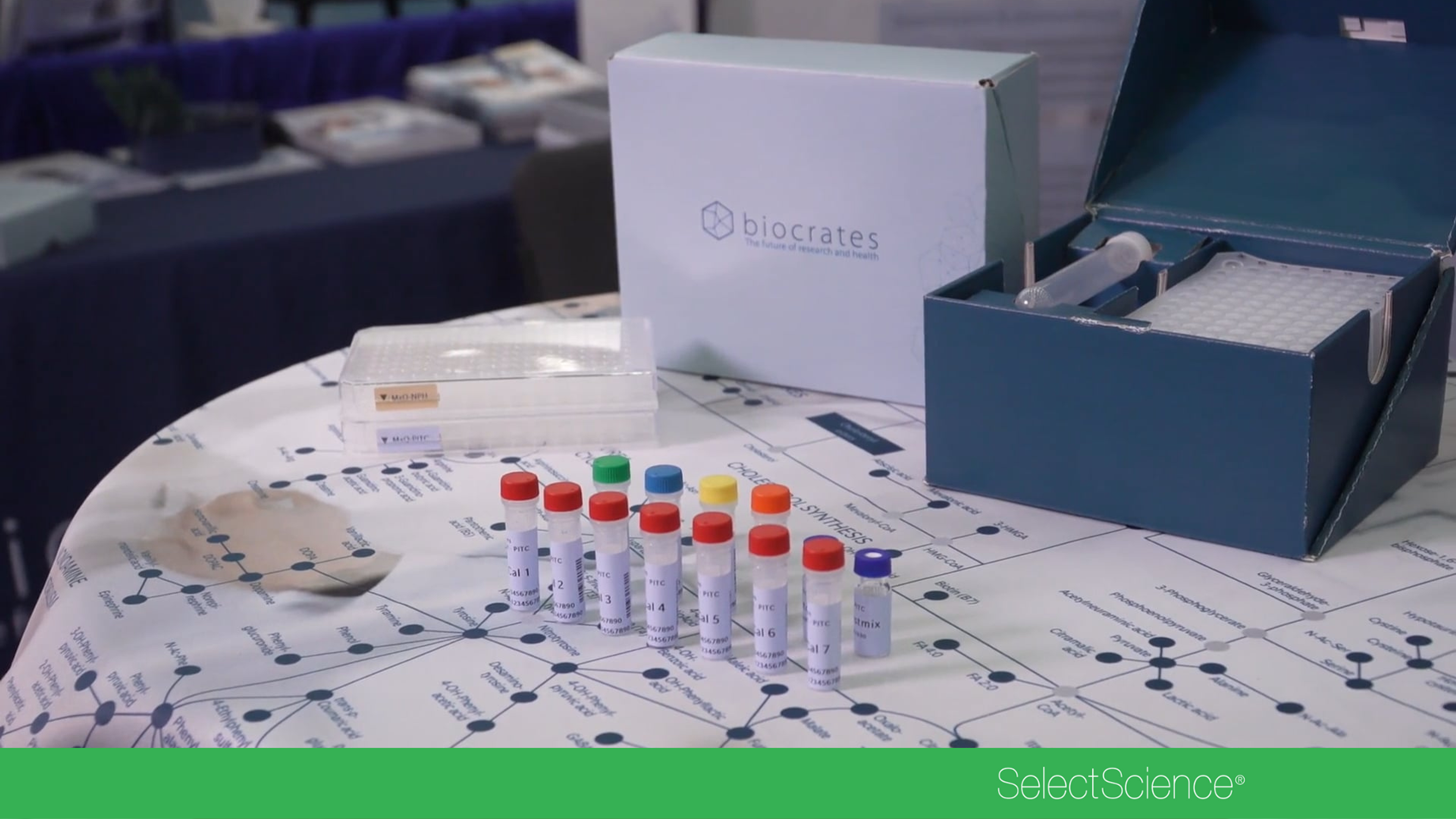 Accelerated biomarker discovery with advanced metabolomics investigation Accelerated biomarker discovery with advanced metabolomics investigation