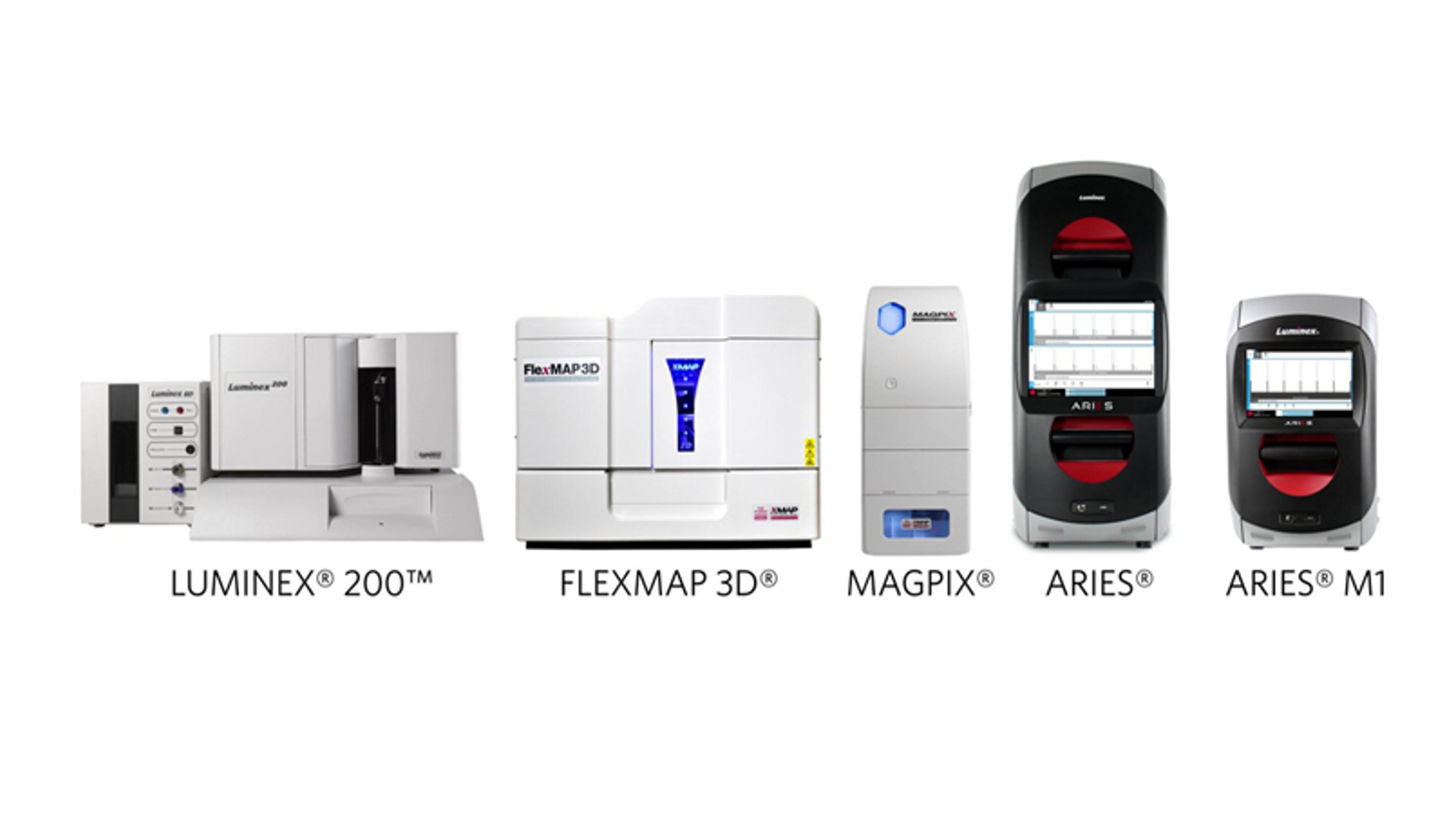 Luminex® Technology Instruments Luminex® Technology Instruments