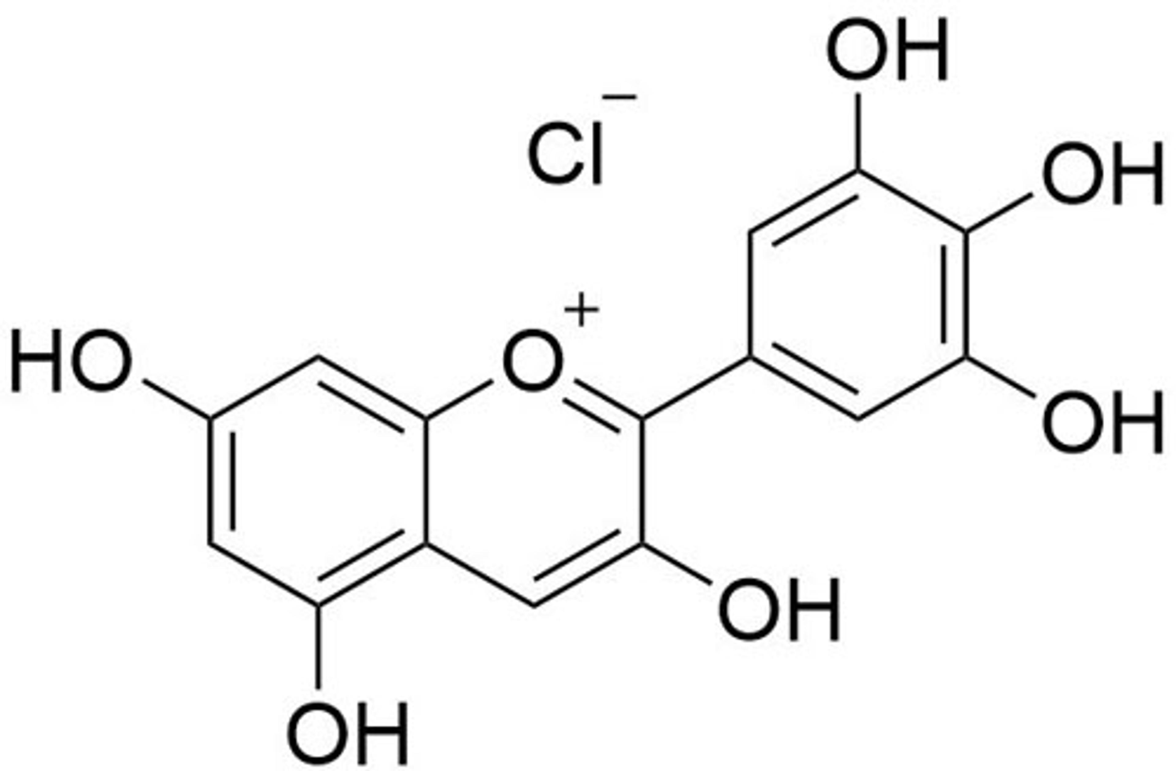 Delphinidin