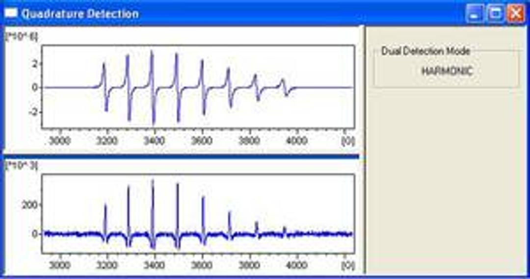 Dual detection CW-EPR spectra