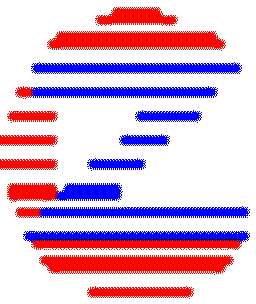 ZirChrom Separations Inc.