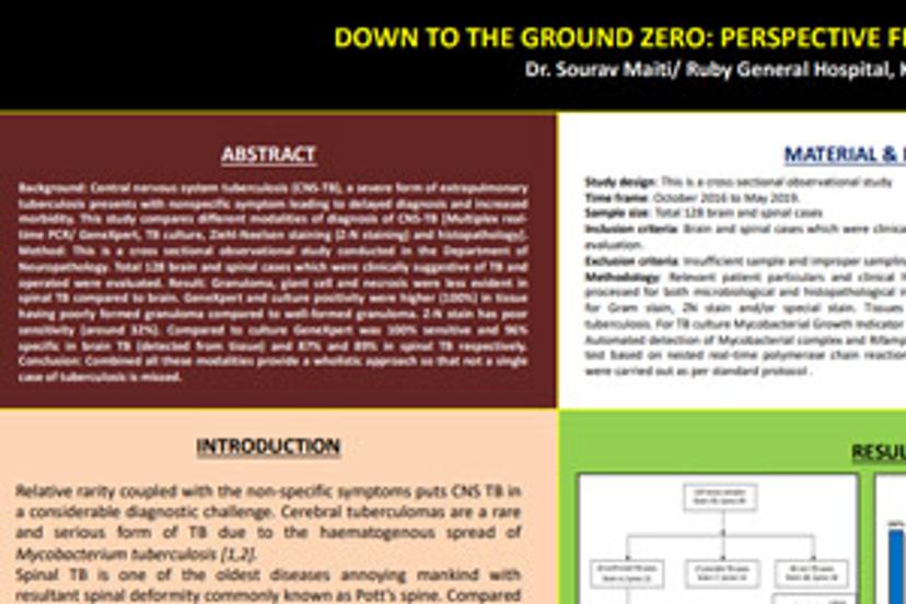 Down to the ground zero: Perspective from tissue diagnosis in neurological TB