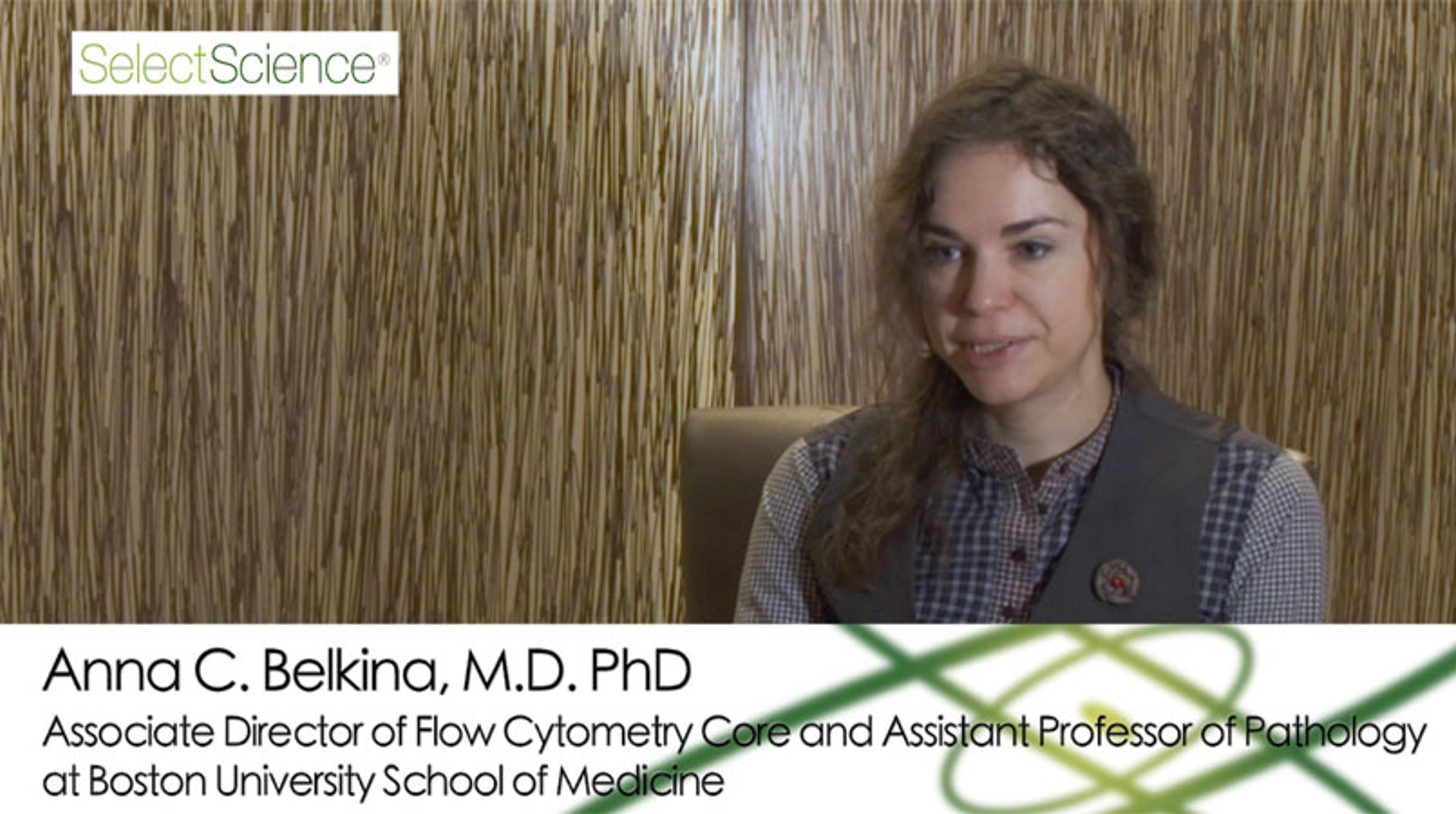 Pushing the Boundaries of Inflammatory Research with Spectral Flow Cytometry Pushing the Boundaries of Inflammatory Research with Spectral Flow Cytometry