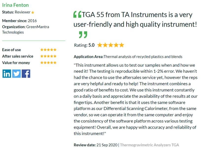 Irina Fenton review TGA 55 from TA Instruments