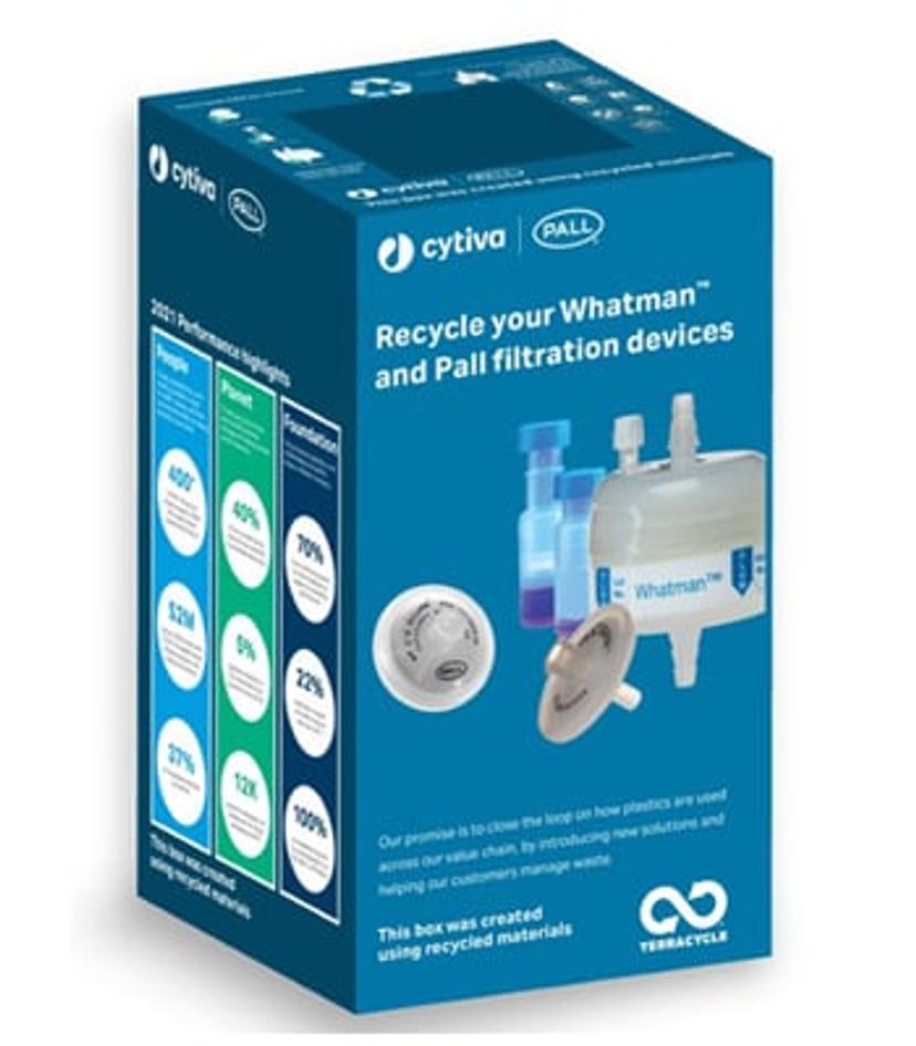 Zer Waste Box for recycling used filters