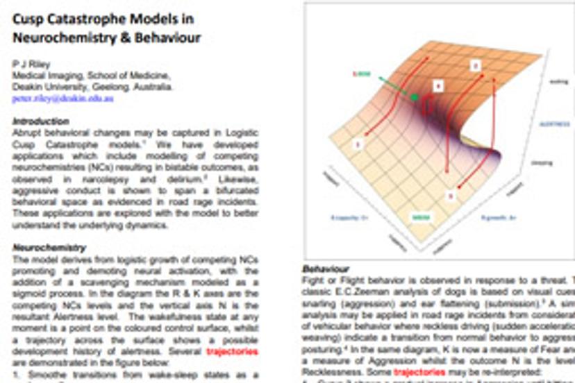 Cusp catastrophe models in neurochemistry & behavior