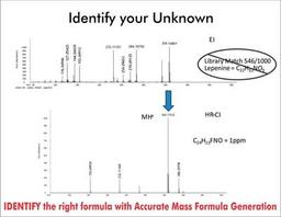 Identify the right formula with Accurate Mass Formula Genera