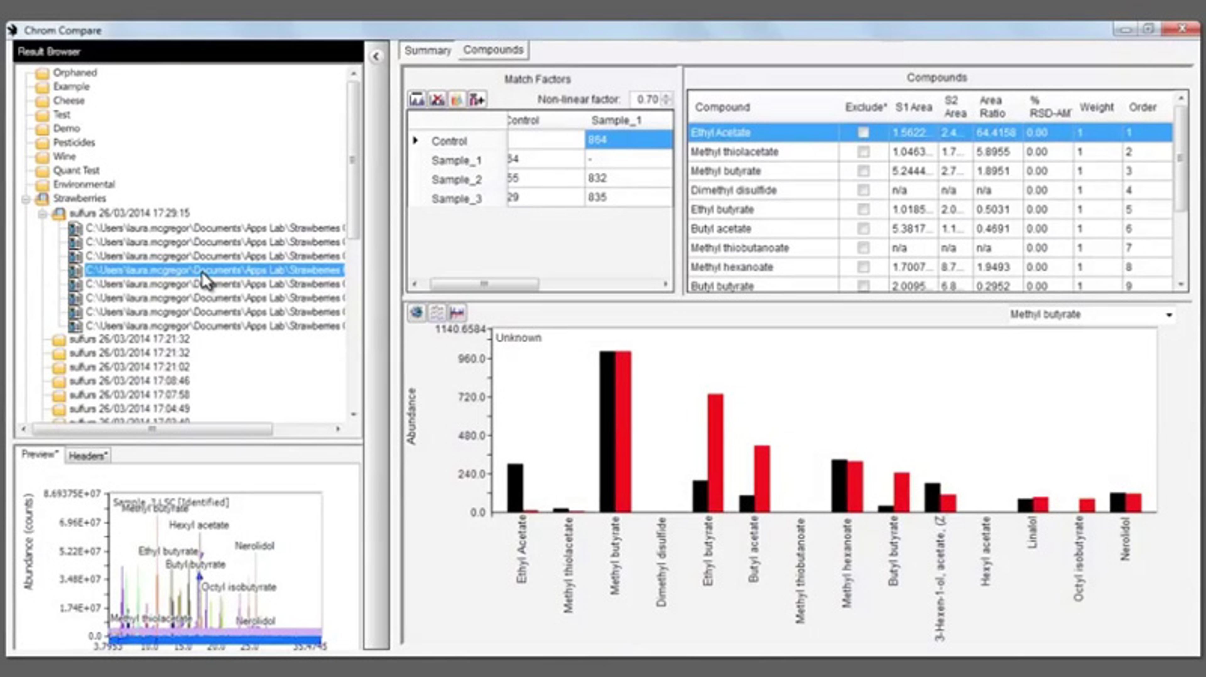 Markes International’s TOF-DS™ Video 5 − ChromCompare Markes International’s TOF-DS™ Video 5 − ChromCompare
