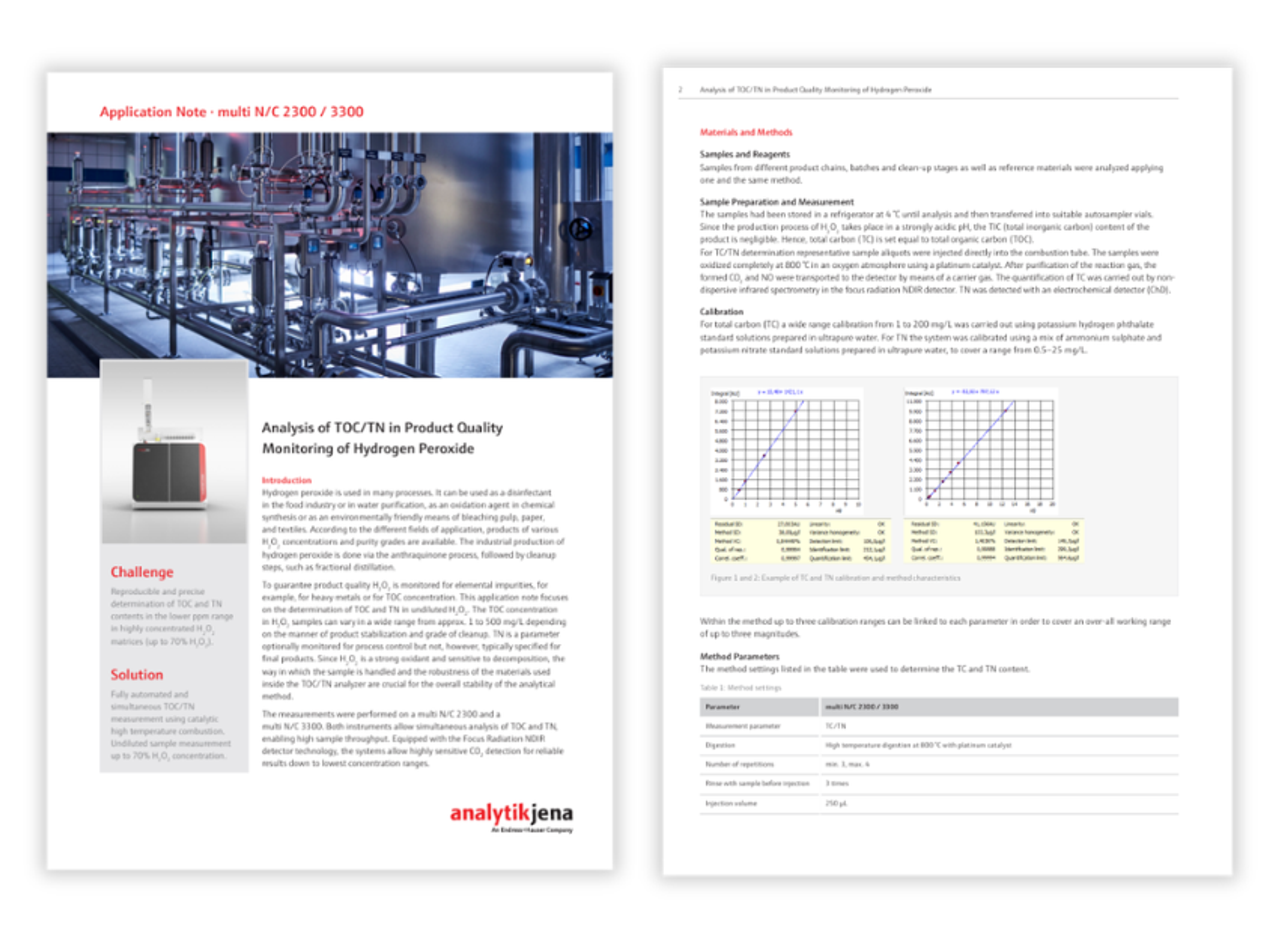 TOC/TN analyzer measuring total organic carbon and total nitrogen in hydrogen peroxide