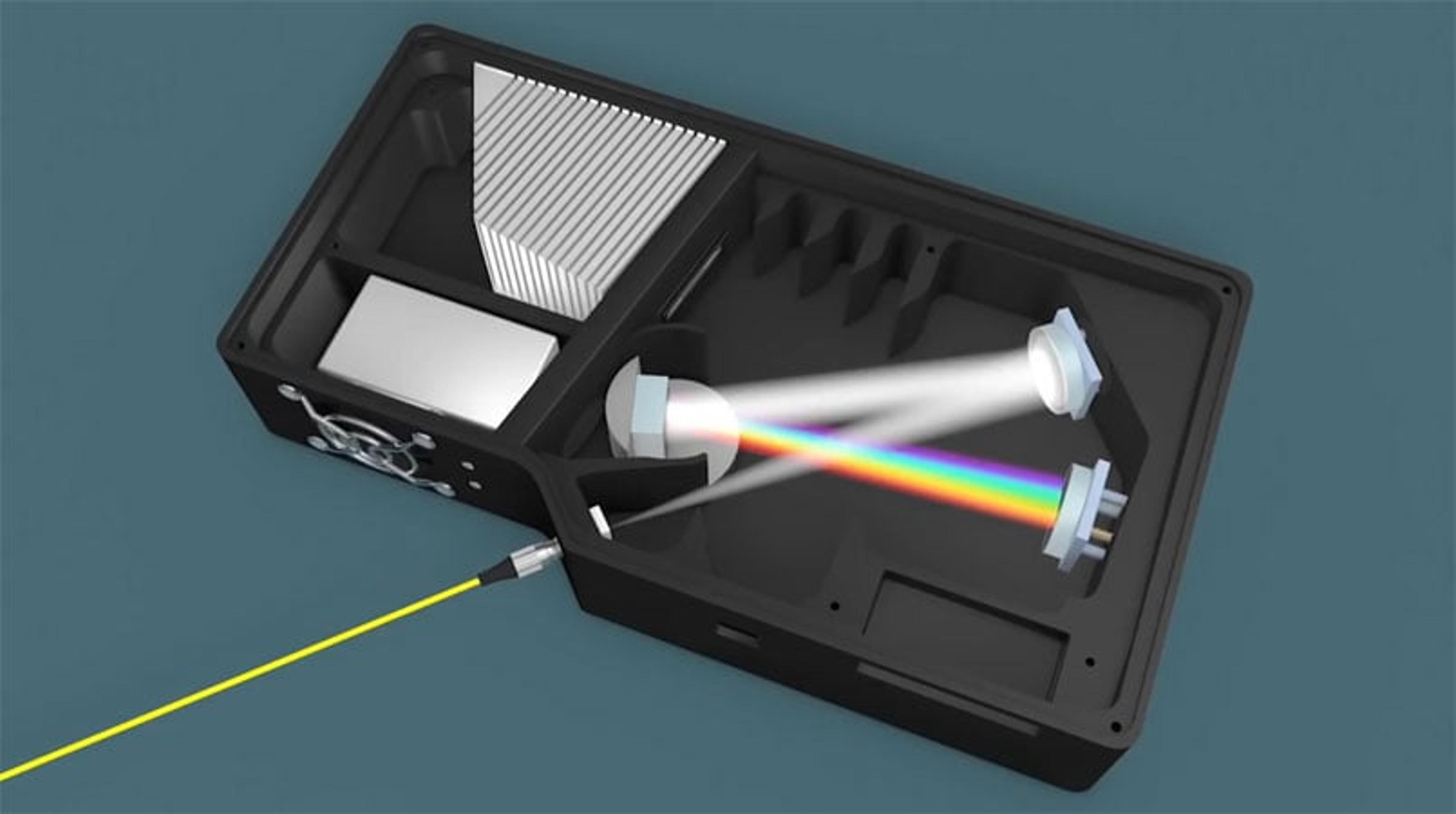 How Does a Spectrometer Work? How Does a Spectrometer Work?