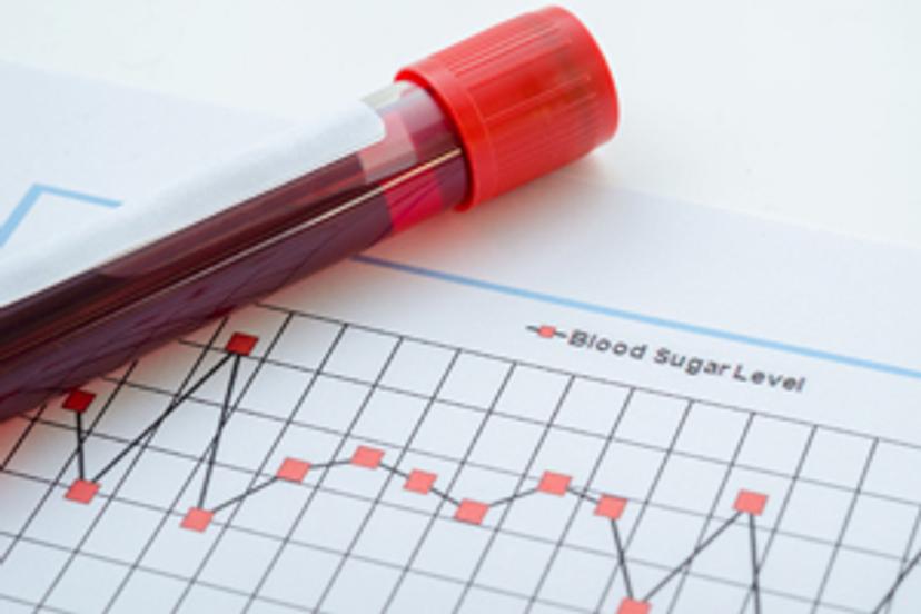 Hemoglobin A1c measurement and standardization