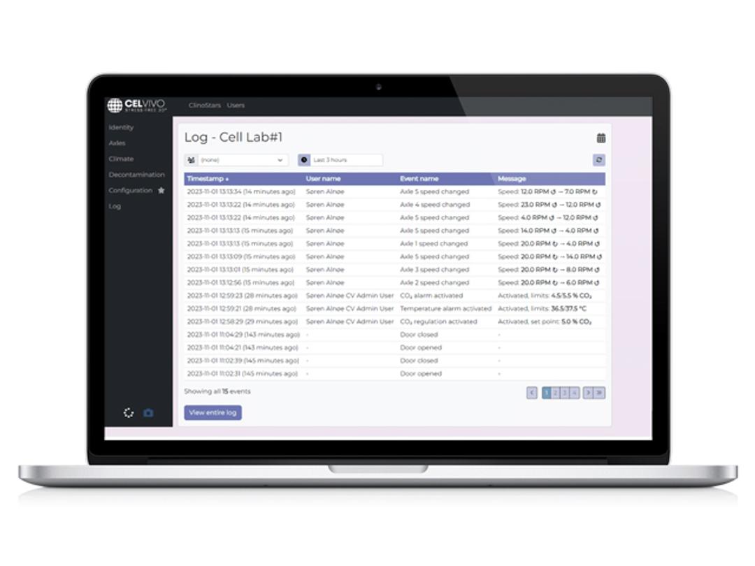 Vizualisation of Event Log