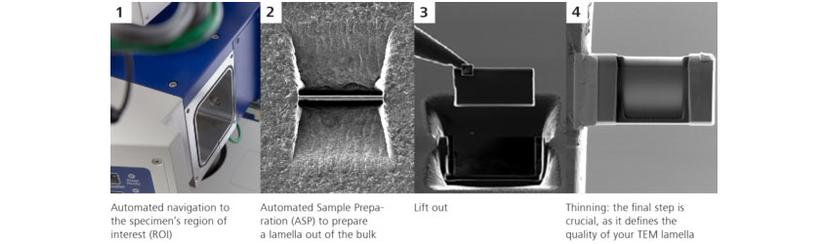 Zeiss FIB SEM