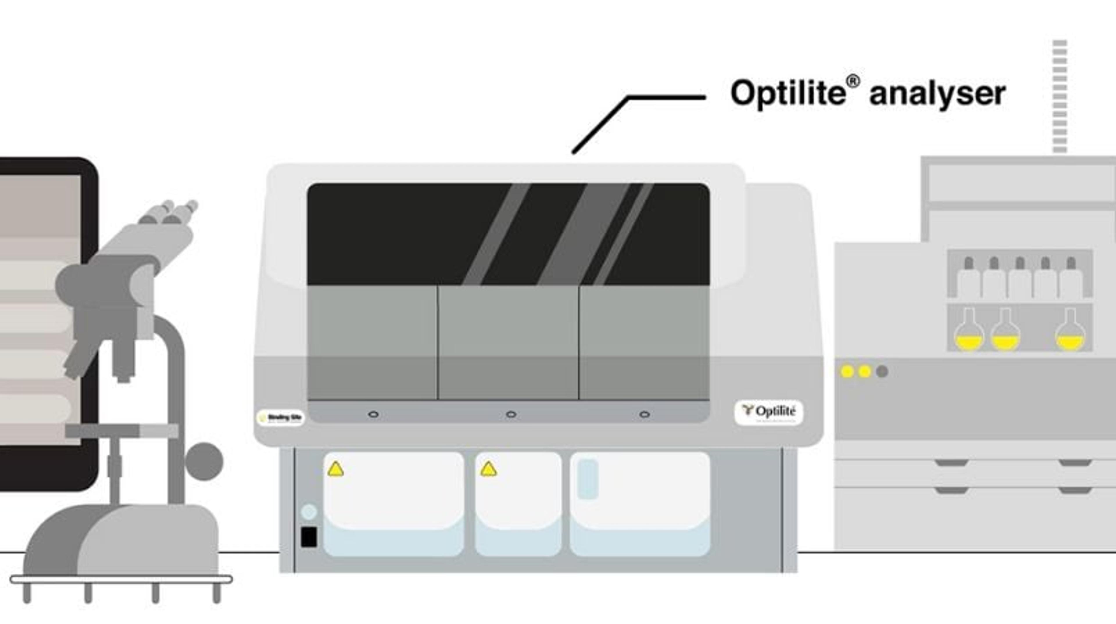 Avoid antigen excess with the Optilite Analyzer Avoid antigen excess with the Optilite Analyzer