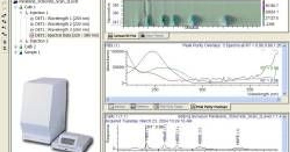 Thermo Fisher Scientific Announces that PEMEX Standardized on Thermo ...