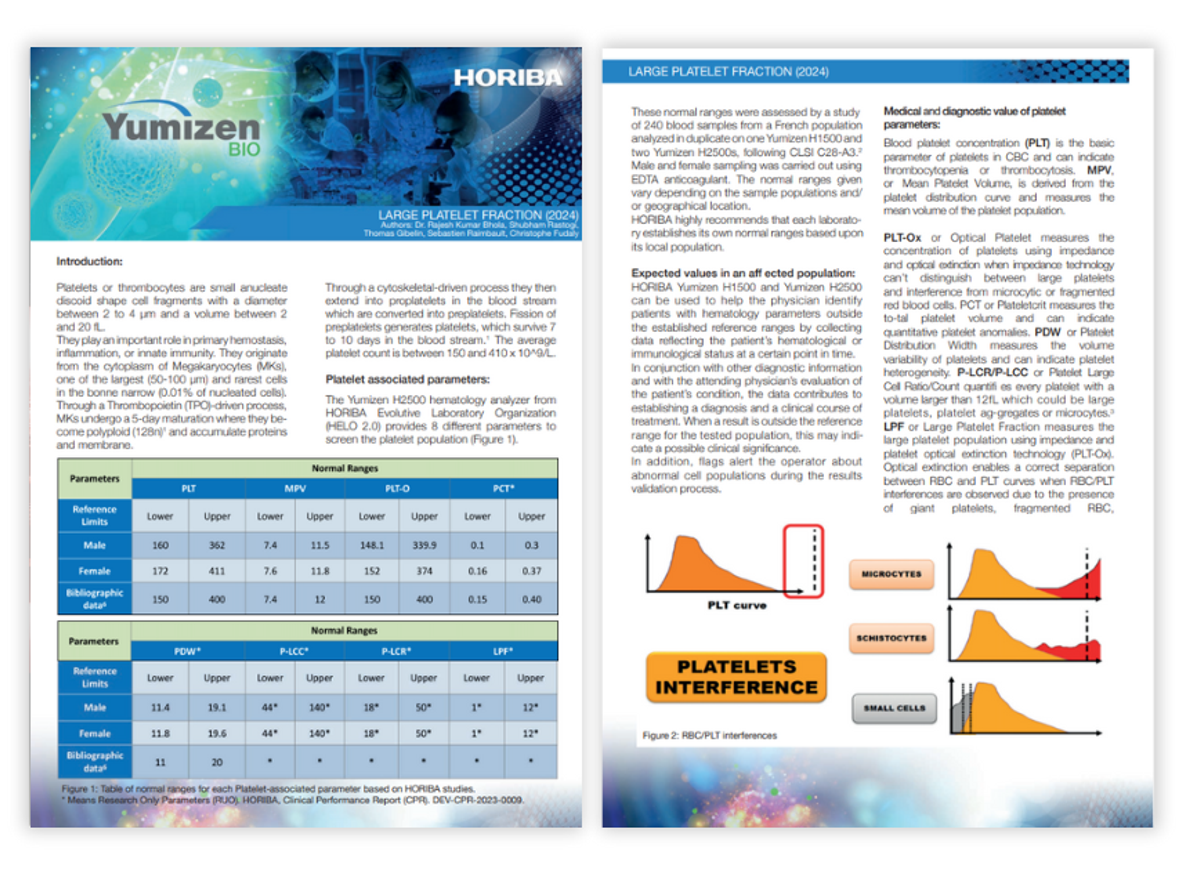 Optimizing platelet population assessment in hematology with Yumizen H2500