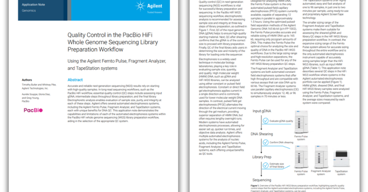 Quality control in the PacBio HiFi whole genome sequencing library ...