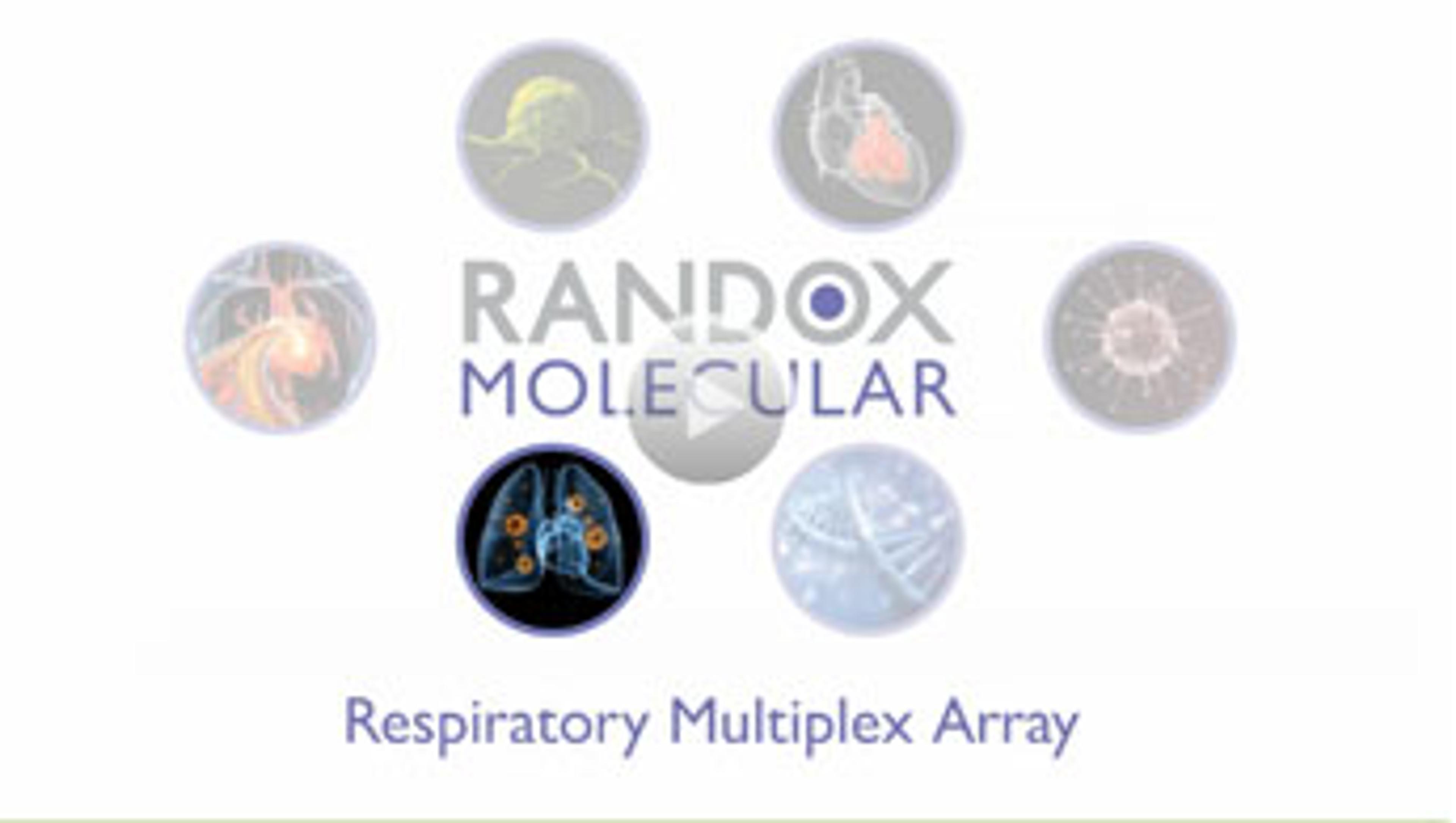 The Randox Molecular Respiratory Multiplex Array The Randox Molecular Respiratory Multiplex Array