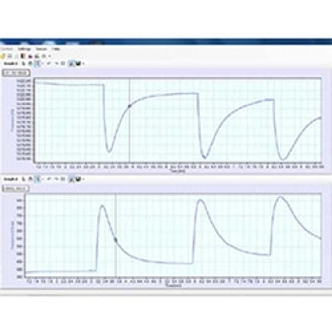 QCM-I Quartz Crystal Microbalance Software Control Measureme