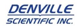 Denville Scientific Inc.