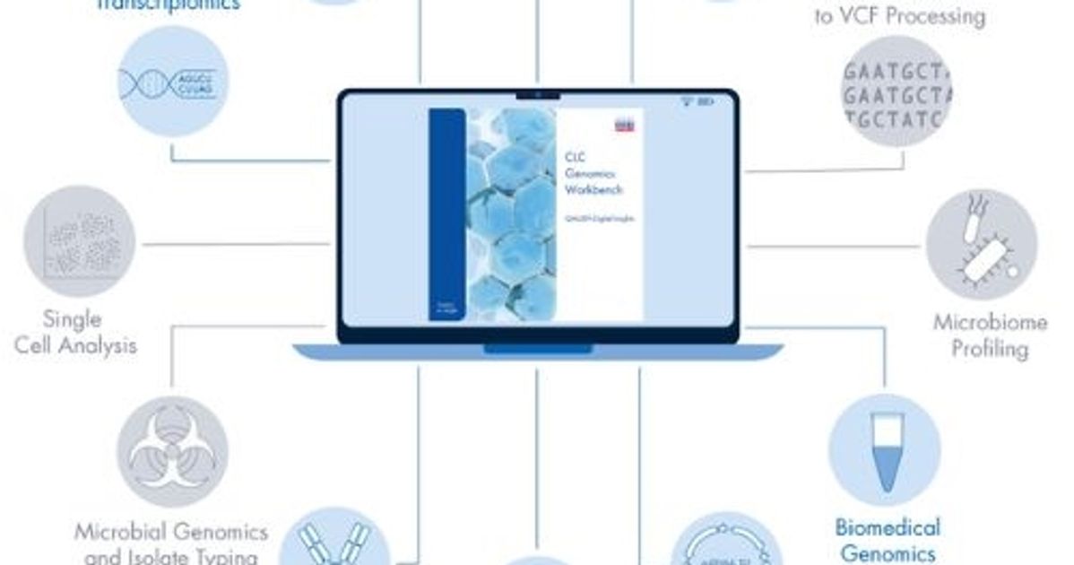 Buy QIAGEN CLC Genomics Workbench Read Reviews
