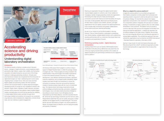 Digital transformation in drug discovery and development