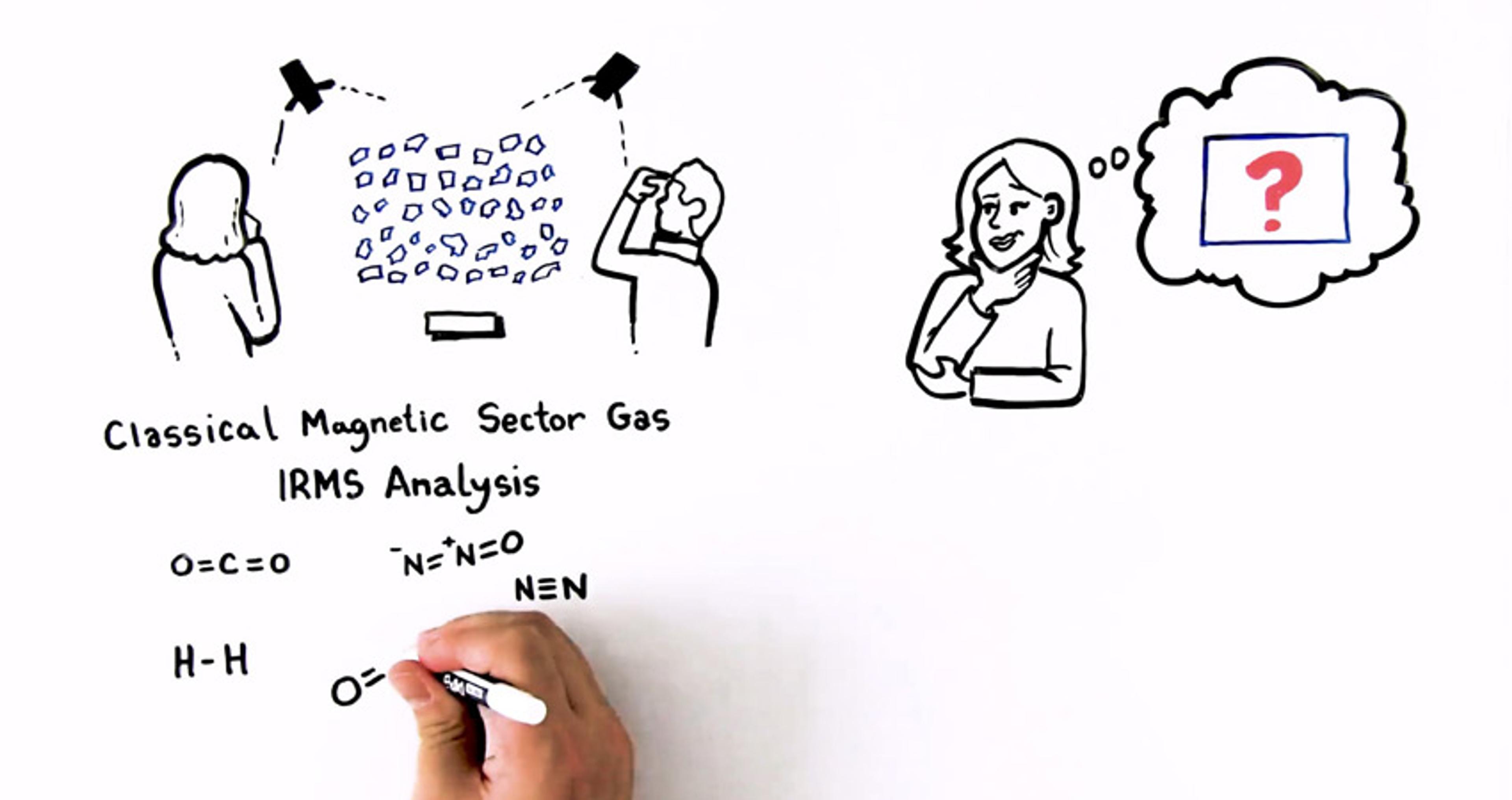 New dimensions in isotope ratio analysis New dimensions in isotope ratio analysis