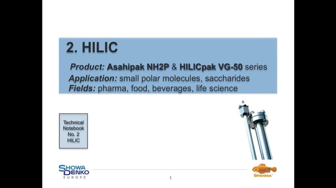 HILIC Separation Tutorial Using Shodex Polymeric HPLC Columns