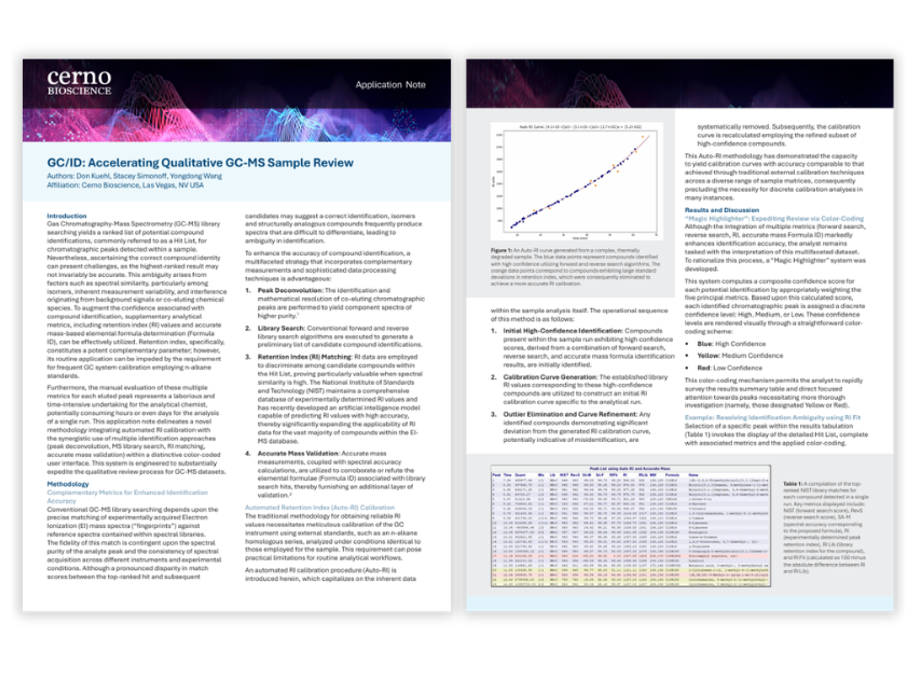GC/ID software integrates library searching, retention index matching, accurate mass validation