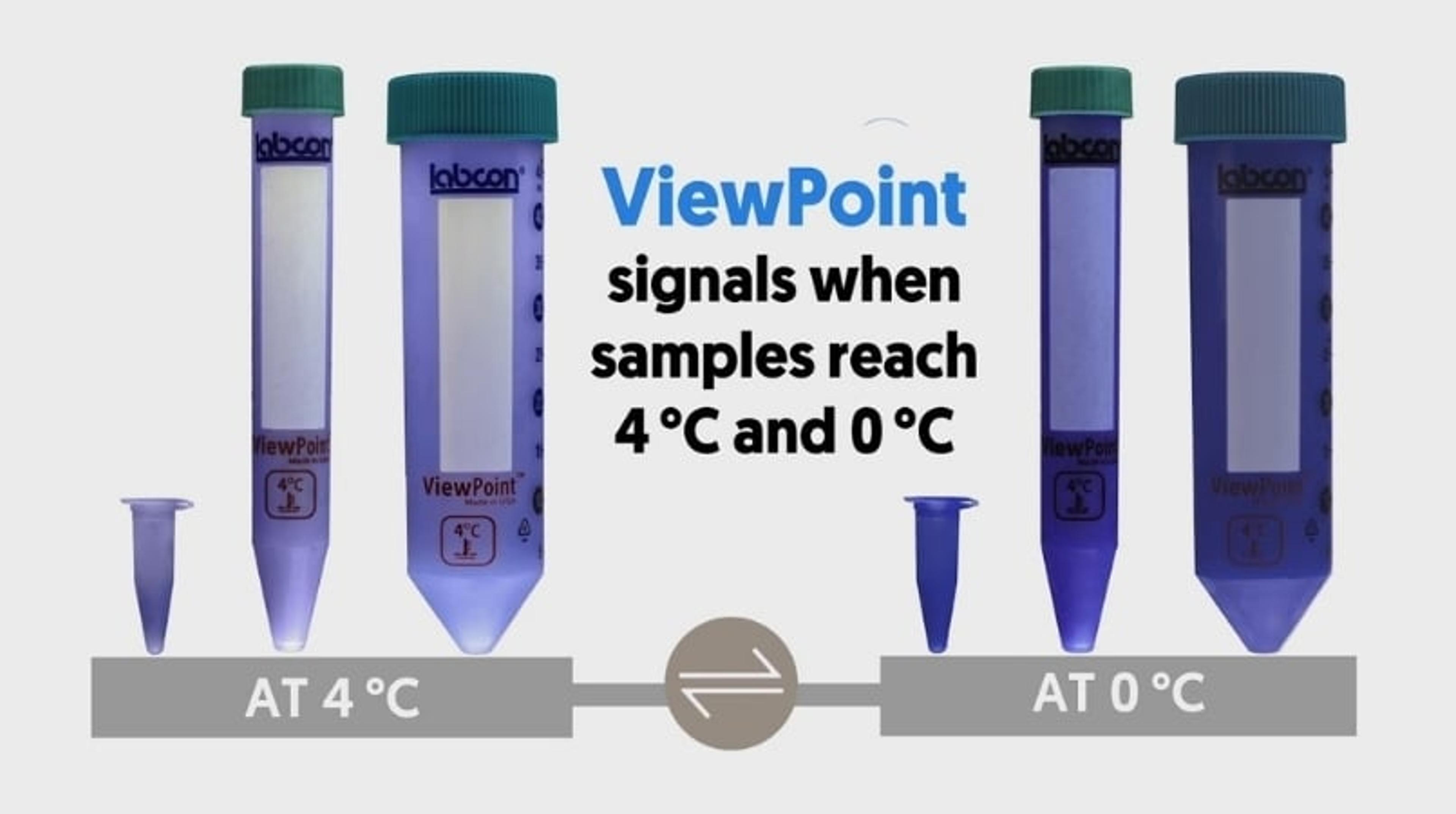 ViewPoint™ Real Time Temperature Signaling Tubes ViewPoint™ Real Time Temperature Signaling Tubes