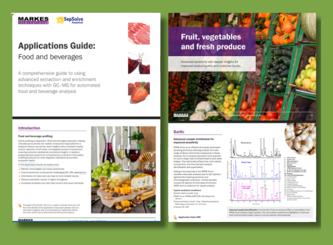Guide to food and beverages application compendium