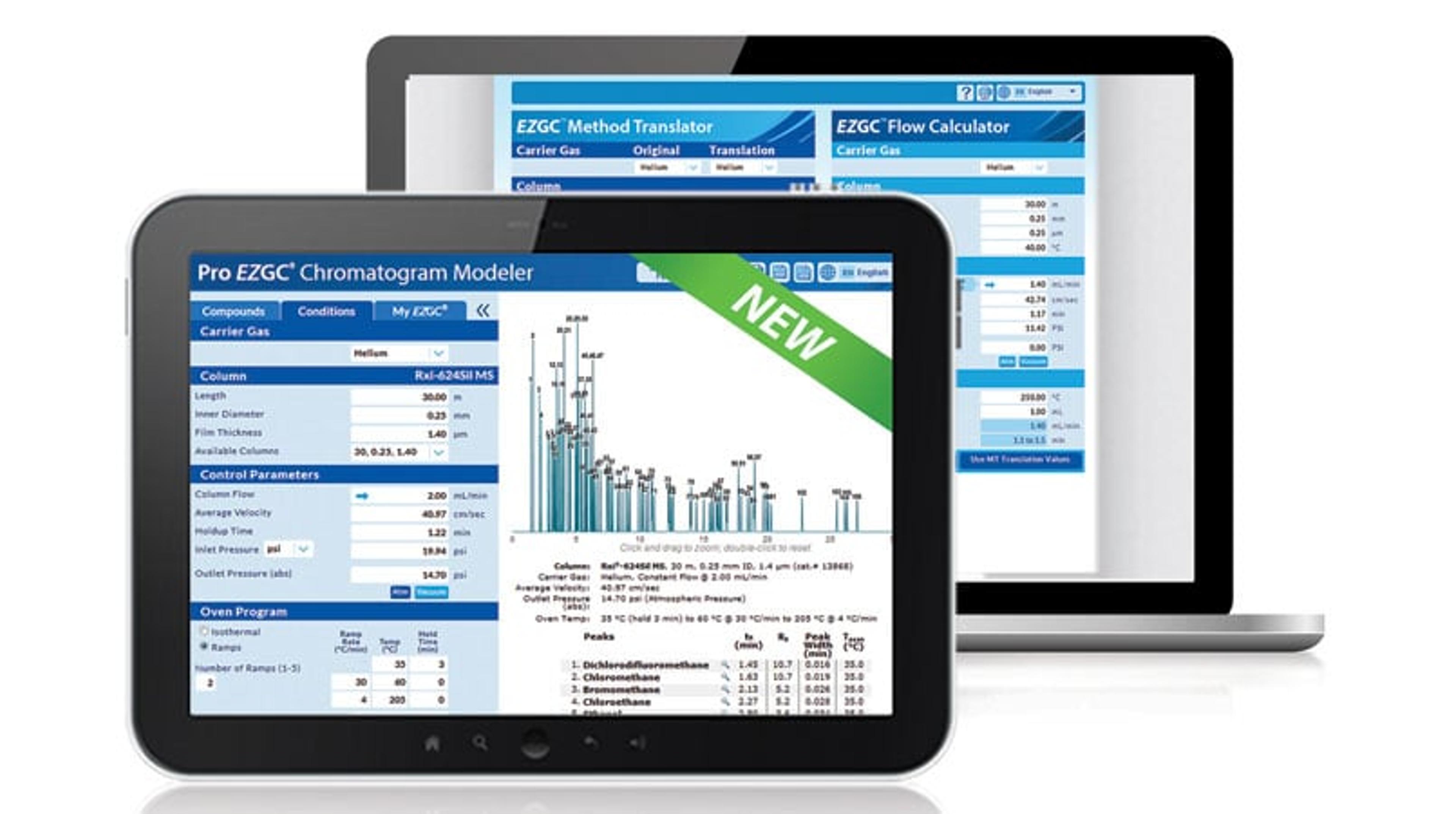 Pro EZGC Chromatogram Modeler - Introduction Pro EZGC Chromatogram Modeler - Introduction