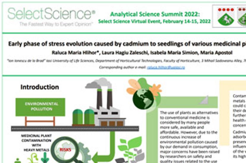 Early phase of stress evolution caused by cadmium to seedlings of various medicinal plant species