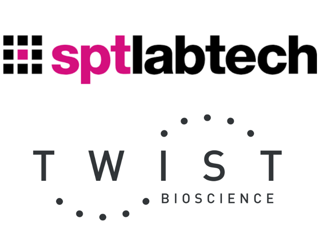SPT Labtech enables automated Twist Bioscience NGS library preparation ...
