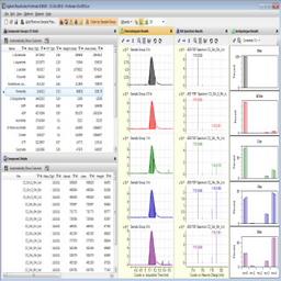 MassHunter Profinder Software