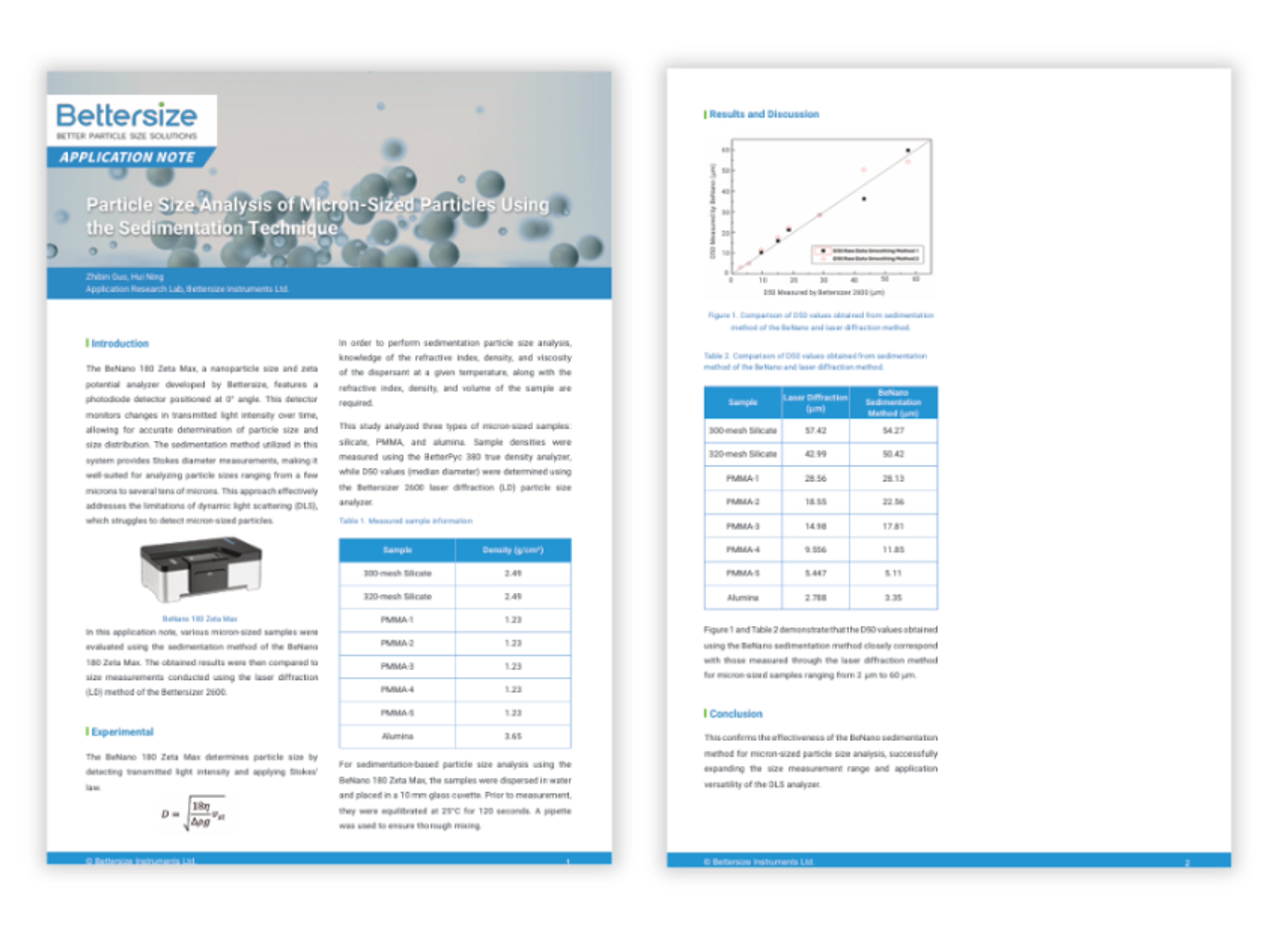BeNano 180 Zeta Max measures micron-sized particles using sedimentation-based sizing